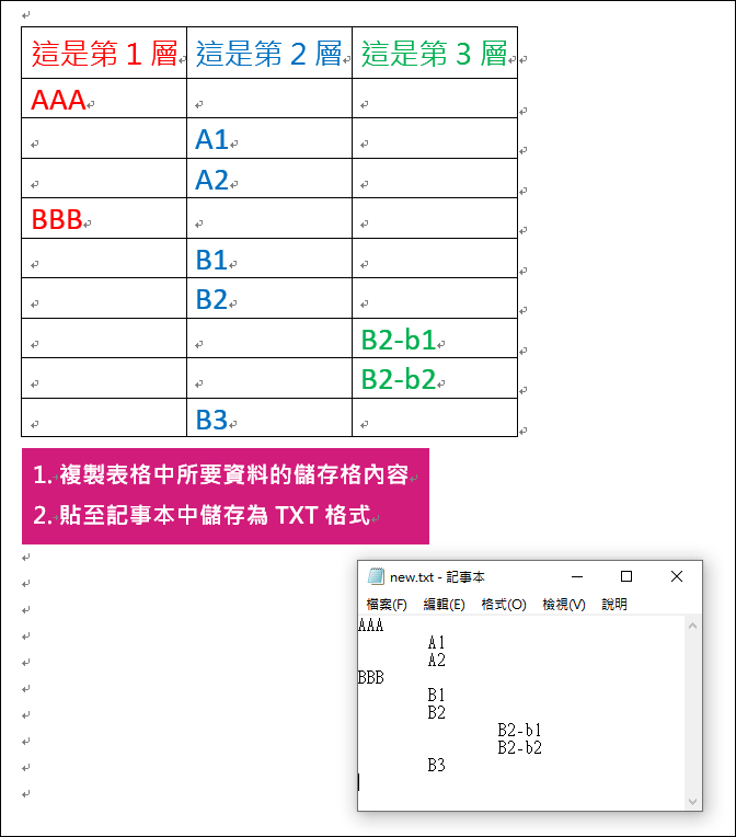 快速建立Coggle心智圖、將XMind心智圖轉換至Coggle