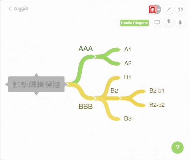快速建立Coggle心智圖、將XMind心智圖轉換至Coggle