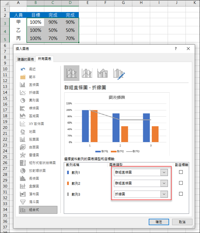 Excel-設計視覺化圖表練習