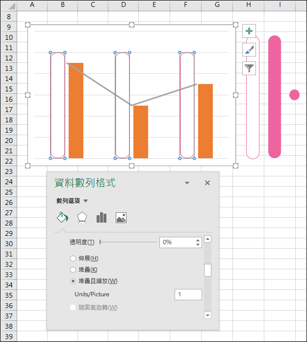 Excel-設計視覺化圖表練習