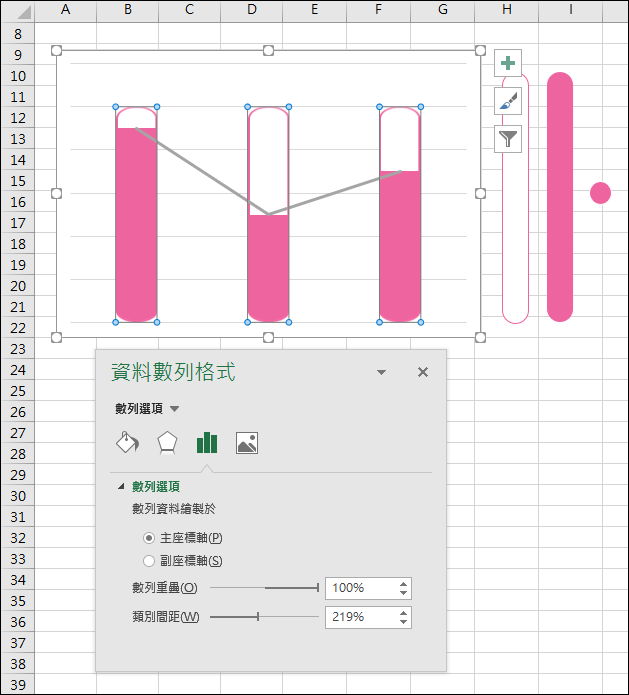 Excel-設計視覺化圖表練習