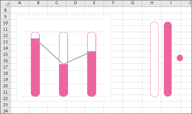 Excel-設計視覺化圖表練習