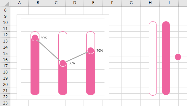 Excel-設計視覺化圖表練習