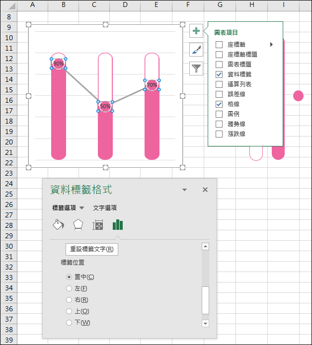 Excel-設計視覺化圖表練習