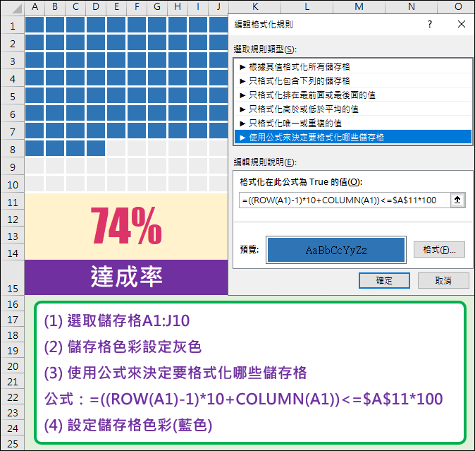 以方塊組合表示完成比率統計圖設計(ROW,COLUMN)