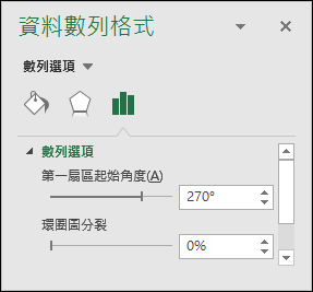 Excel-數列以環圈圖及平面圓形建立半圓扇形