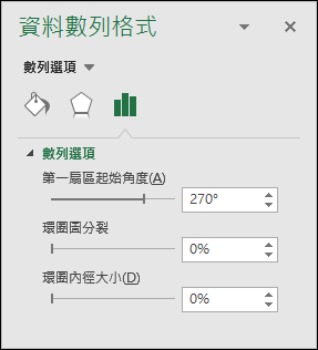 Excel-數列以環圈圖及平面圓形建立半圓扇形