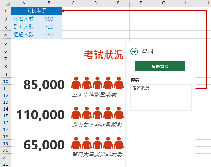 Excel-利用People Graph增益集建立視覺化圖表