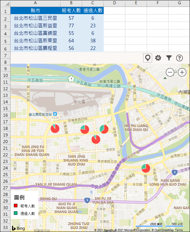 Excel-利用Bing Maps增益集建立視覺化圖表