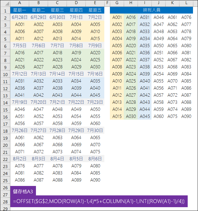 Excel-1欄清單轉換為N列M欄表格(OFFSET,MOD,INT)