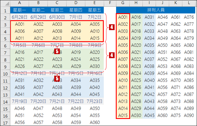 Excel-1欄清單轉換為N列M欄表格(OFFSET,MOD,INT)