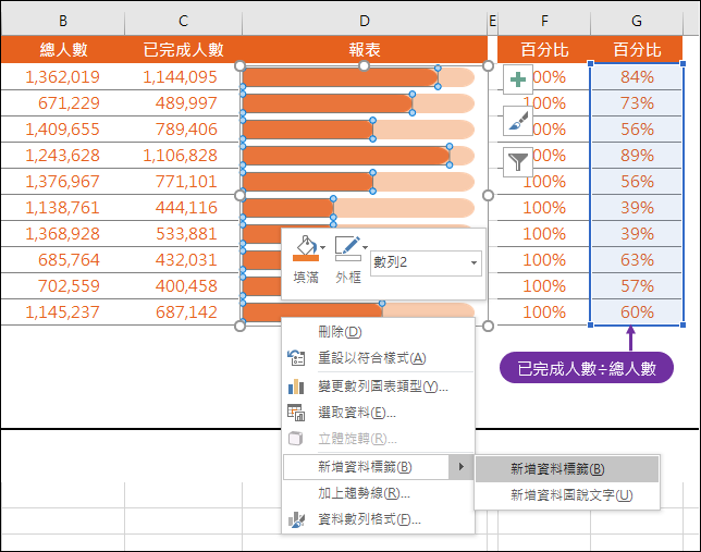 Excel-在橫條圖中呈現百分比的視覺效果