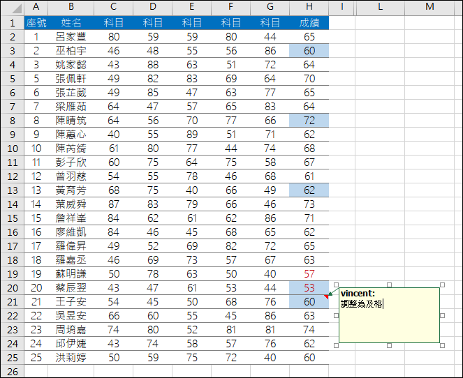 Excel-設定格式化條件來顯示學期成績被調整過