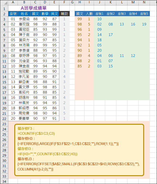 Excel-列出成績中不重複清單並計算人數和列出座號