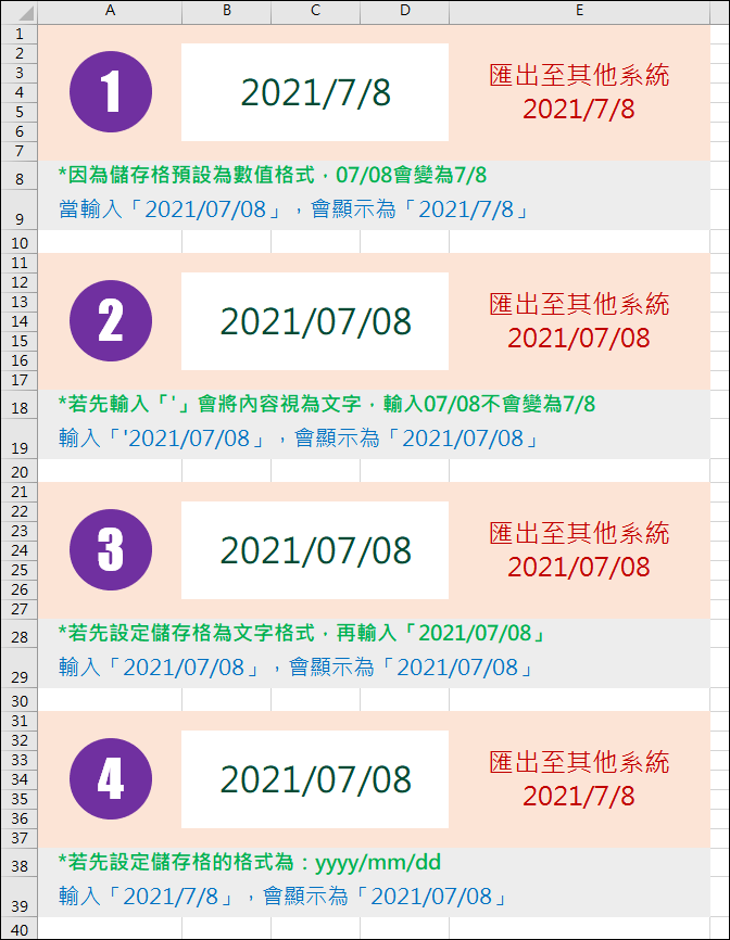 Excel-輸入日期再匯出至其他系統的各種不同結果