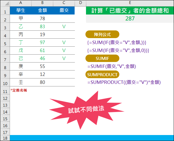 Excel-互通陣列公式、SUM+IF、SUMIF、SUMIFS、SUMPRODUCT