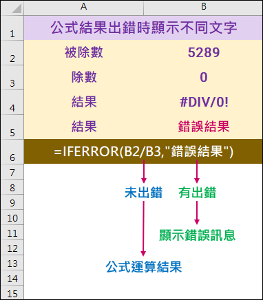 Excel-公式中使用邏輯判斷