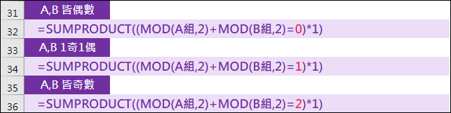 Excel-使用SUMPRODUCT函數執行陣列資料運算