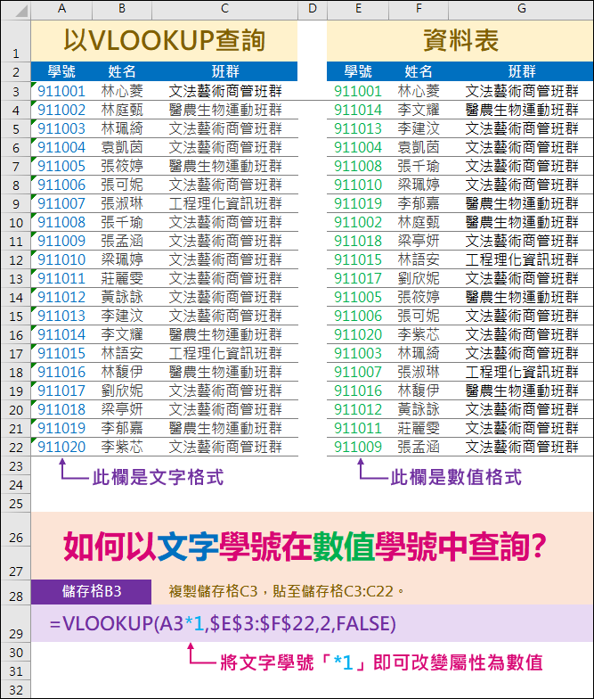 Excel-解決在VLOOKUP函數中數值數字和文字數字查詢的問題