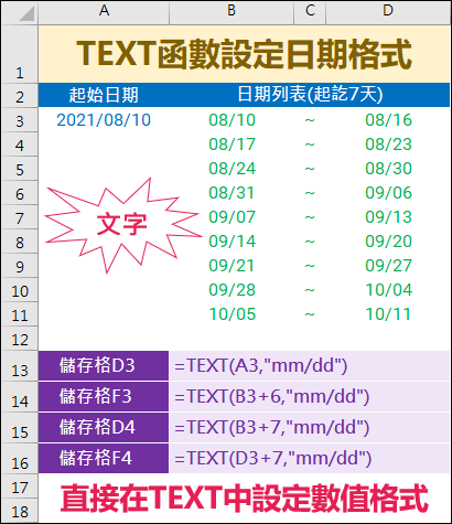 Excel-以TEXT函數設定數值格式