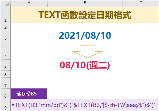 Excel-以TEXT函數設定數值格式