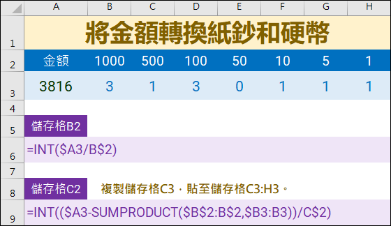 Excel-INT函數的認識與應用