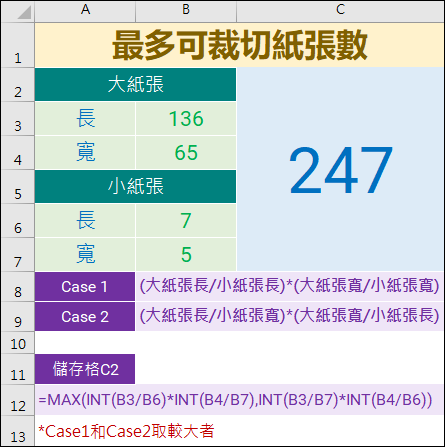 Excel-INT函數的認識與應用