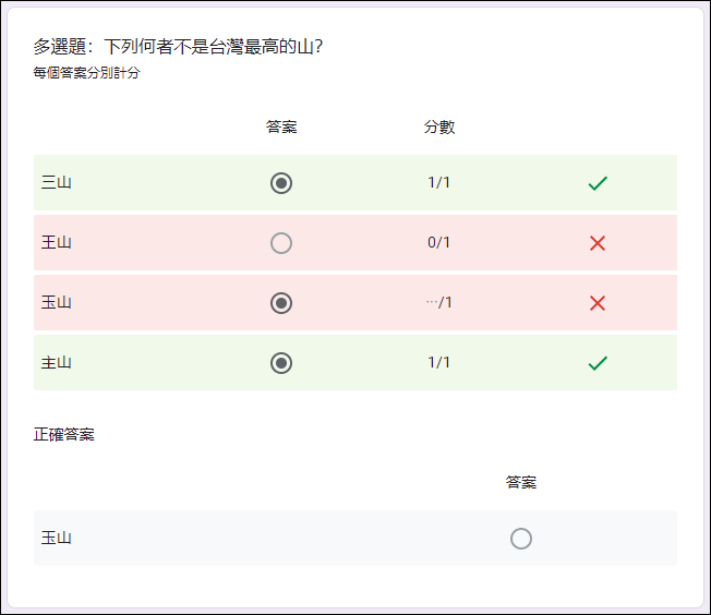 Google表單設計測驗的單選題、複選題、多選題