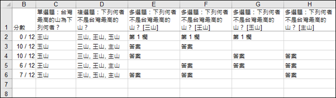 Google表單設計測驗的單選題、複選題、多選題