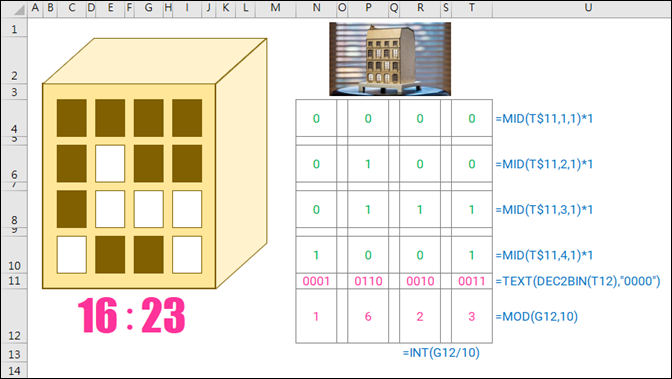 以Excel模擬大樓窗戶製作二進制時鐘