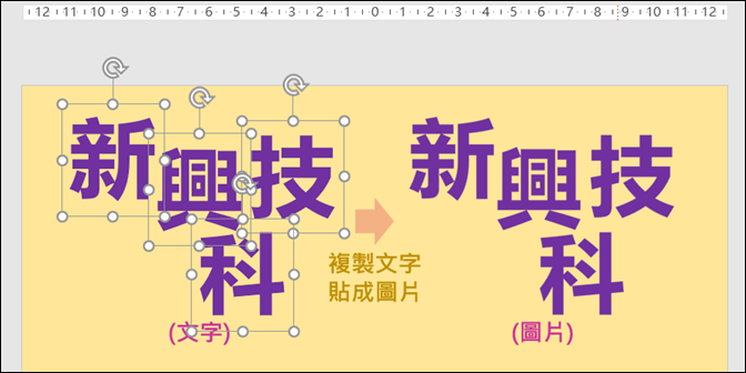 PowerPoint-設計多個組合文字的外框