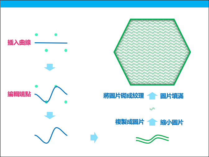 PowerPoint-自行設計圖樣填滿的背景圖2