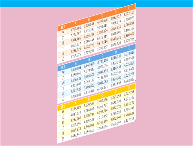 PowerPoint-利用轉化的轉場效果來展示表格