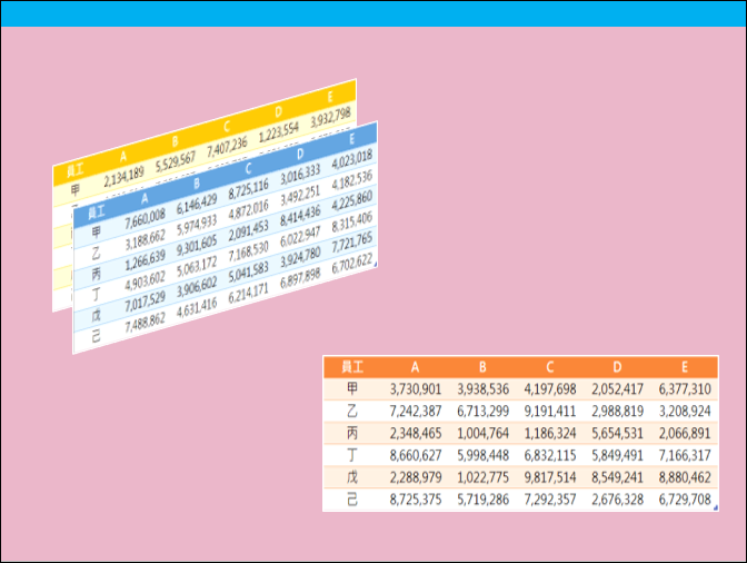 PowerPoint-利用轉化的轉場效果來展示表格