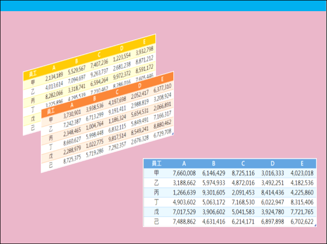 PowerPoint-利用轉化的轉場效果來展示表格