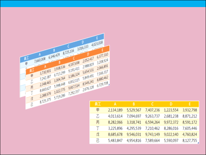 PowerPoint-利用轉化的轉場效果來展示表格