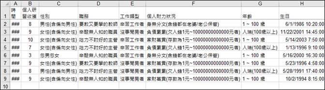 Excel-Google表單問卷結果資料處理 Excel-Google表單問卷結果資料處理