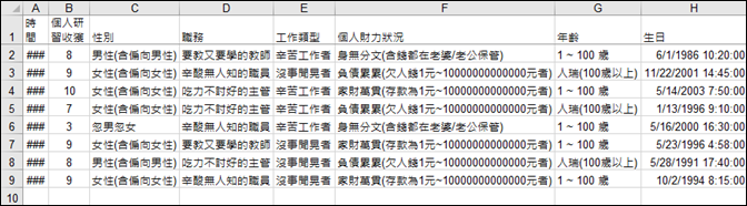 Excel-Google表單問卷結果資料處理