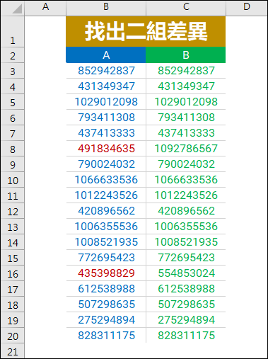 Excel-快速找出二個不同範圍裡儲存格內容的差異