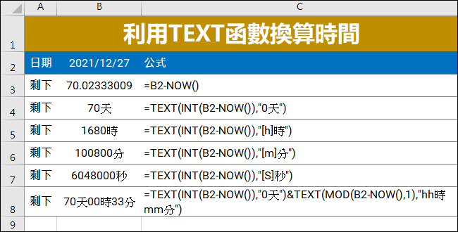 Excel-利用TEXT函數換算時間