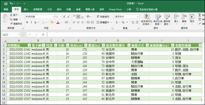 Excel-即時顯示Google表單問卷調查結果並且同步更新統計圖表