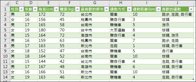 Excel-即時顯示Google表單問卷調查結果並且同步更新統計圖表