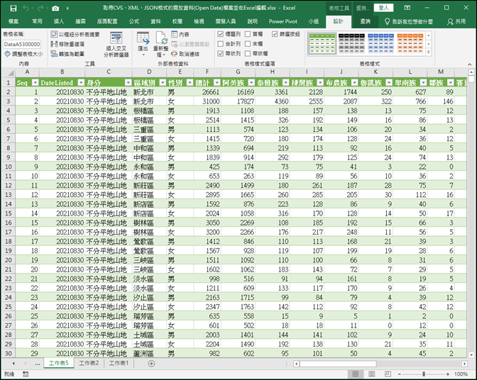 Excel-取得CVS、XML、JSON格式的開放資料(Open Data)檔案並在Excel編輯