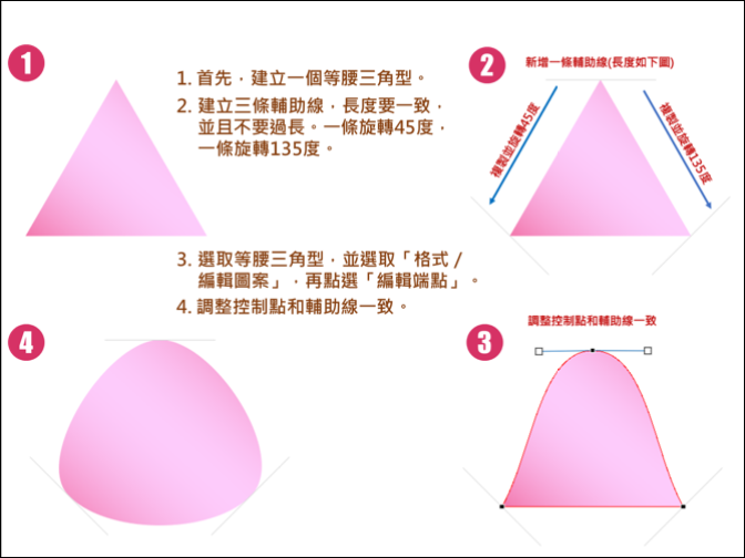 PowerPoint-編輯圖案時藉由刪除端點來創造和改變圖案