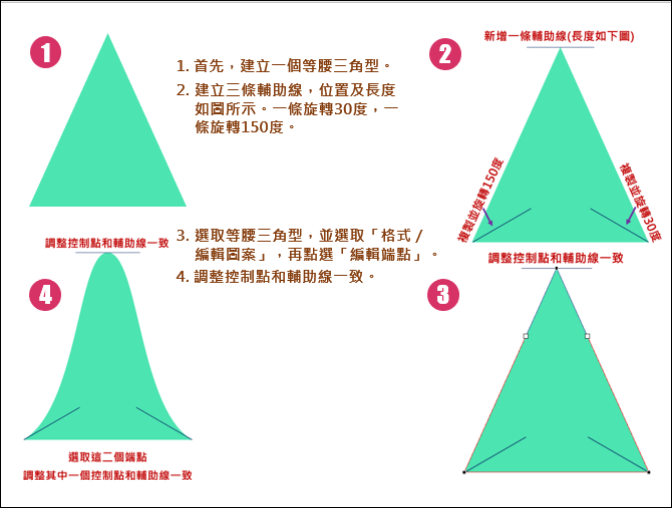 PowerPoint-編輯圖案時藉由刪除端點來創造和改變圖案