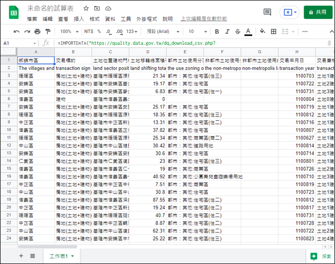 如何在Google試算表和Excel匯入Open Data網頁上的CSV檔案