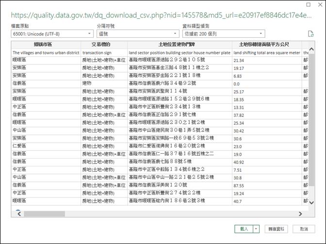 如何在Google試算表和Excel匯入Open Data網頁上的CSV檔案