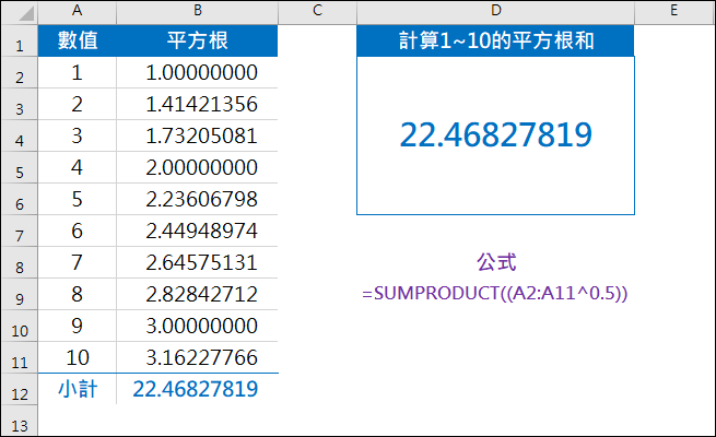 Excel-開根號運算(^運算子)