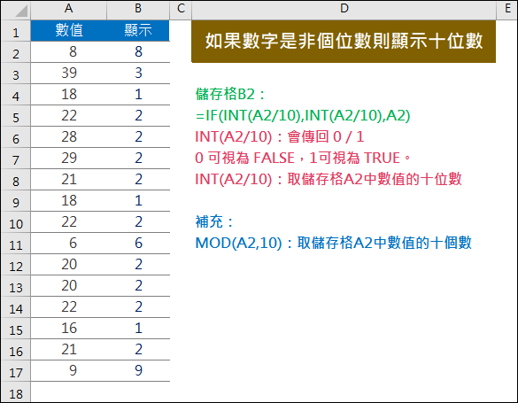 Excel-如果數字是非個位數則顯示十位數(INT,MOD) Excel-如果數字是非個位數則顯示十位數(INT,MOD)