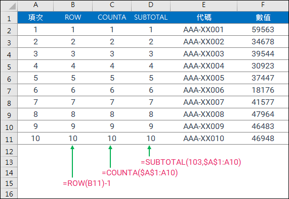 Excel-在篩選中正確計數(SUBTOTAL)